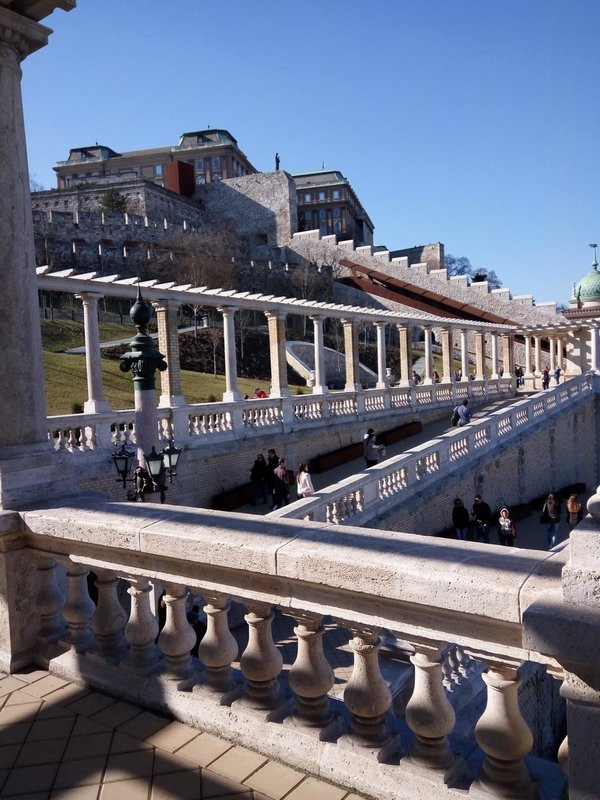 sights and historic places in Budapest